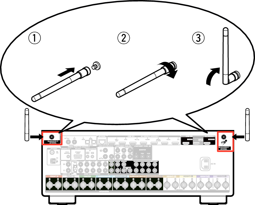 Pict AntennaAngle X36E3